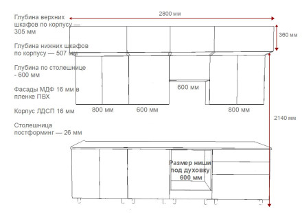 Кухня «Аликанте - 23 (2800 мм)»
