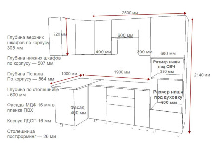 Кухня «Аликанте - 5 (1000х2500 мм)»